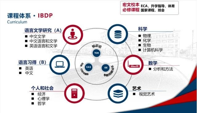 ISO56005创新管理体系介绍