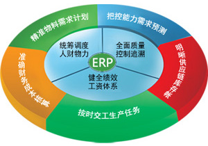 布雷顿森林体系简介